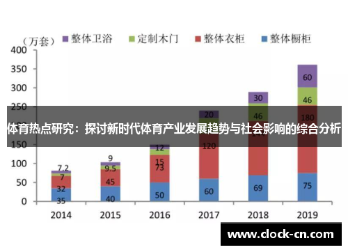 体育热点研究：探讨新时代体育产业发展趋势与社会影响的综合分析